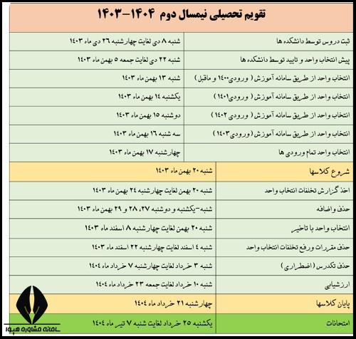 زمان مشاهده برنامه کلاسی در سامانه گلستان